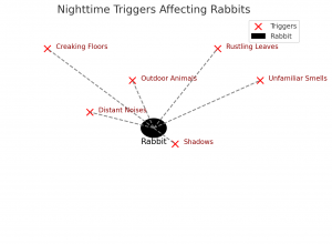 Illustration Of A Rabbit Stomping