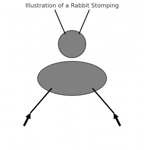 Illustration Of A Rabbit Stomping
