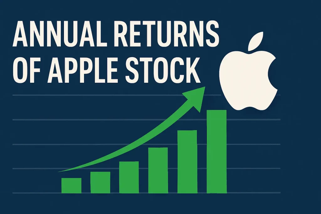 Apple Stock
