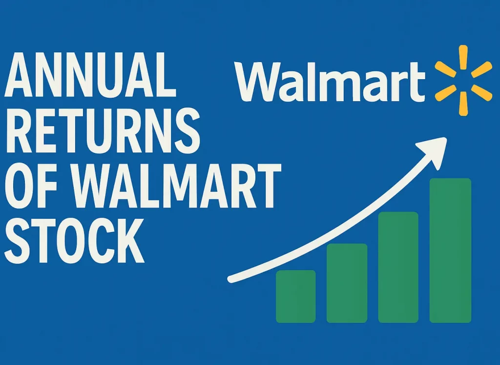 Walmart Stock
